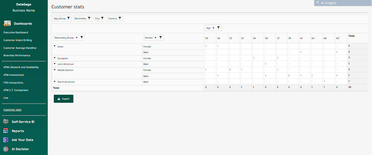 DataGage Feature